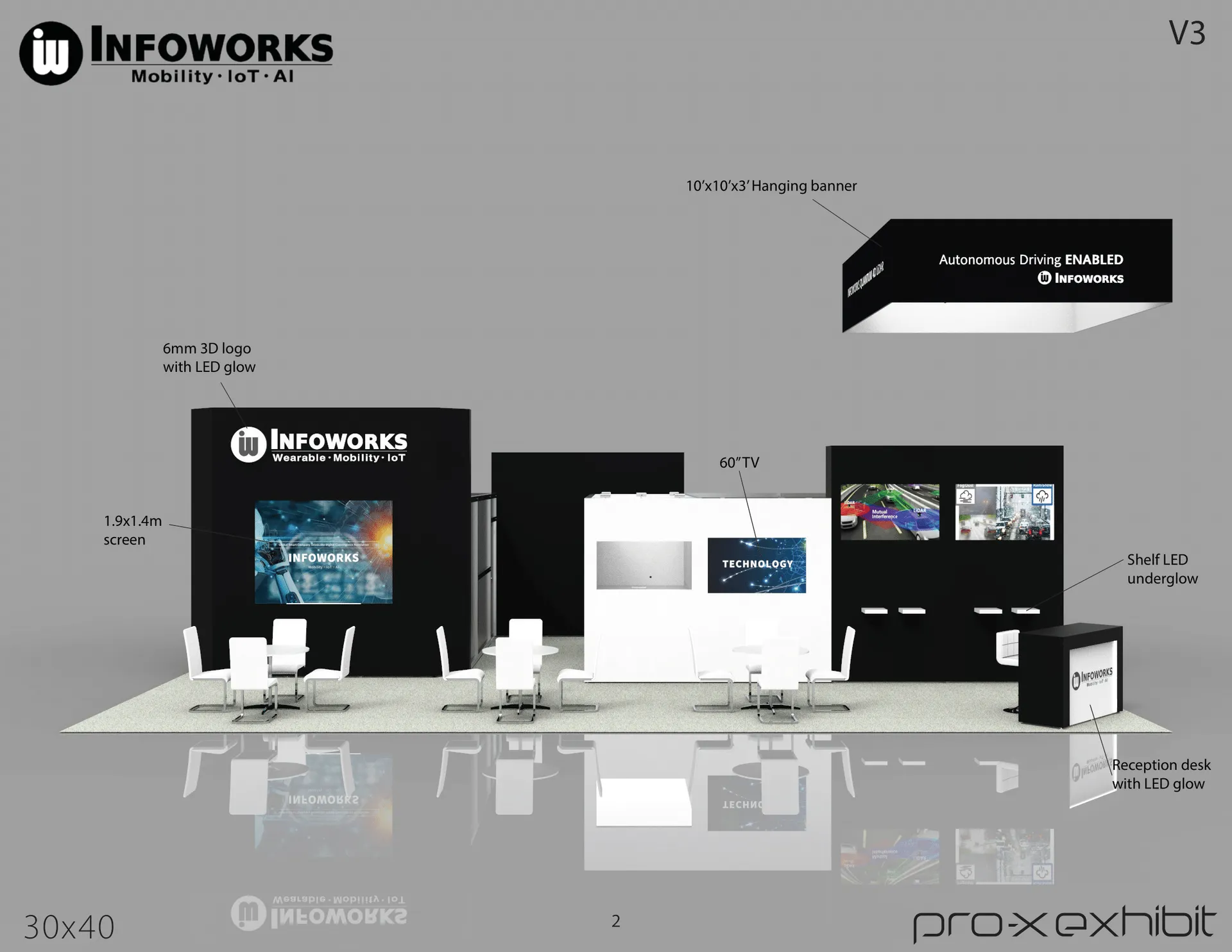 booth-design-projects/Pro-X Exhibits/2024-04-11-30x40-ISLAND-Project-1/INFOWORKS-30x40-CES-2022-V4-2-6ul2e.png